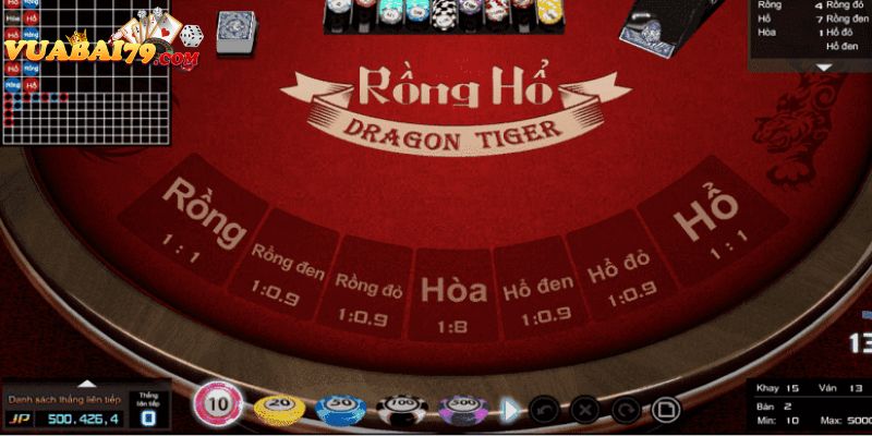 game bài rồng hổ